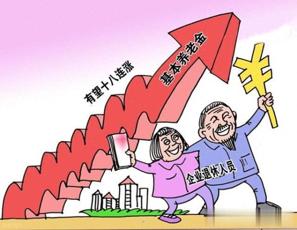 牛股堂 2025年养老金调整: 关乎你我, 快来了解, 涉及1.4亿多退休人员