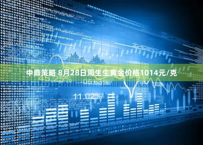 中鼎策略 8月28日周生生黄金价格1014元/克